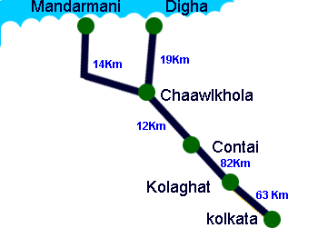 mandarmani map